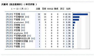 ���ڱ�����Ƶ�����2�غ�3-3ѹ�׶��׶��ǹ� ���й�������ʷ...